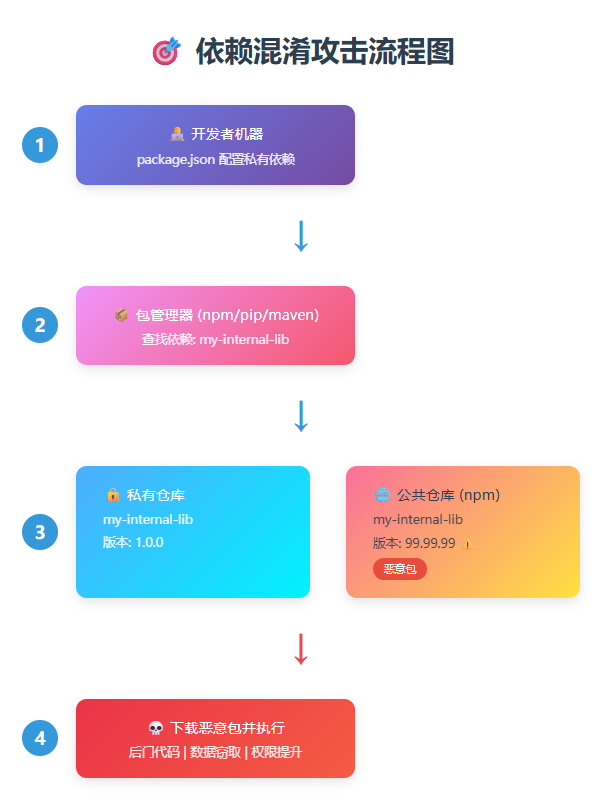 1776649665958095741.png 图片 1.png