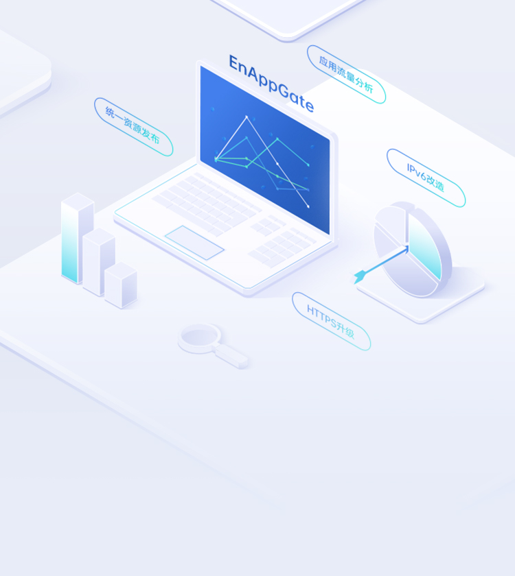 EnAppGate统一资源发布系统